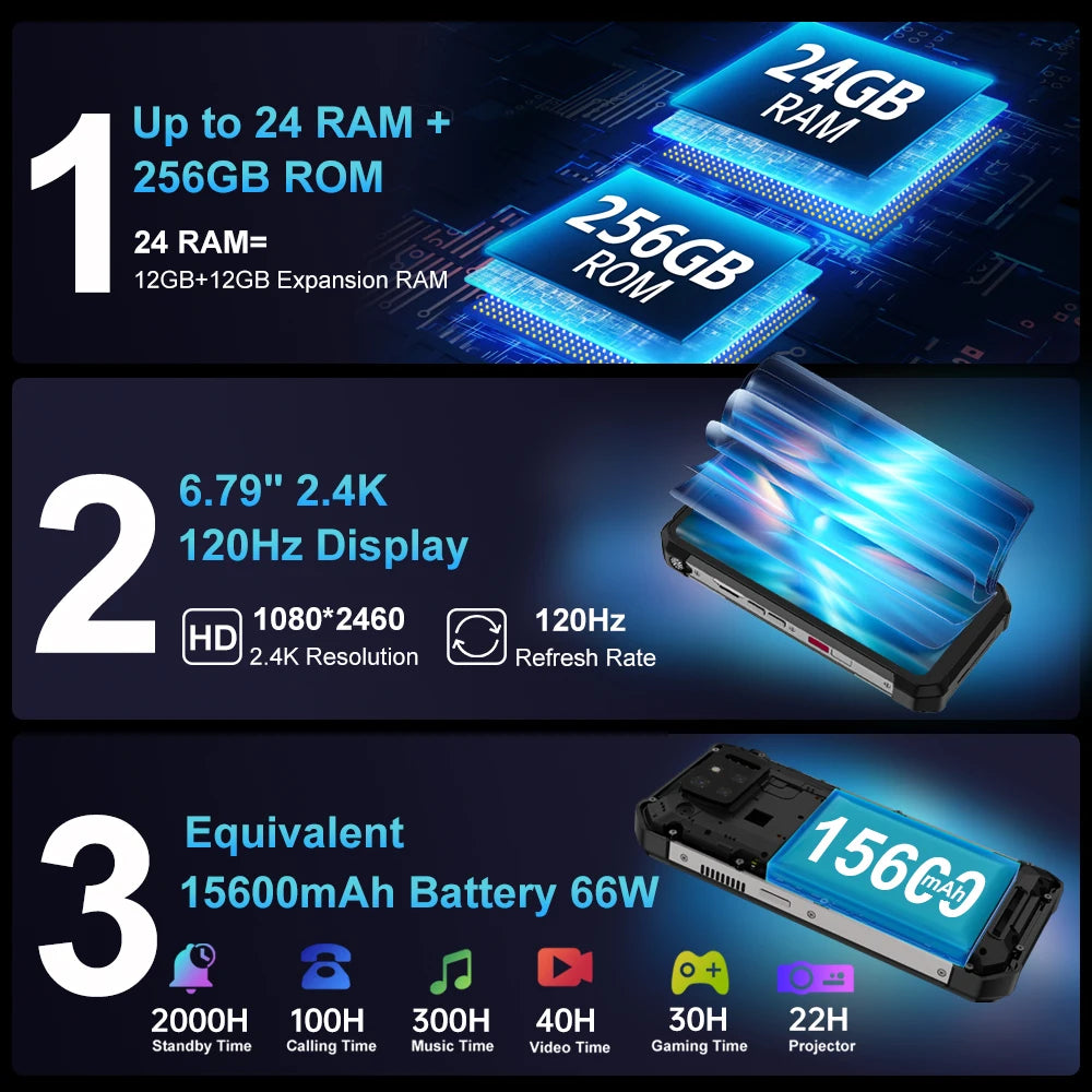 8849 Tank 3S Rugged Smartphone with Projector 24GB RAM 256GB ROM Dimensity 8200 5G 50MP Main Camrea 64MP Night Vision Dual Sim - Mleem