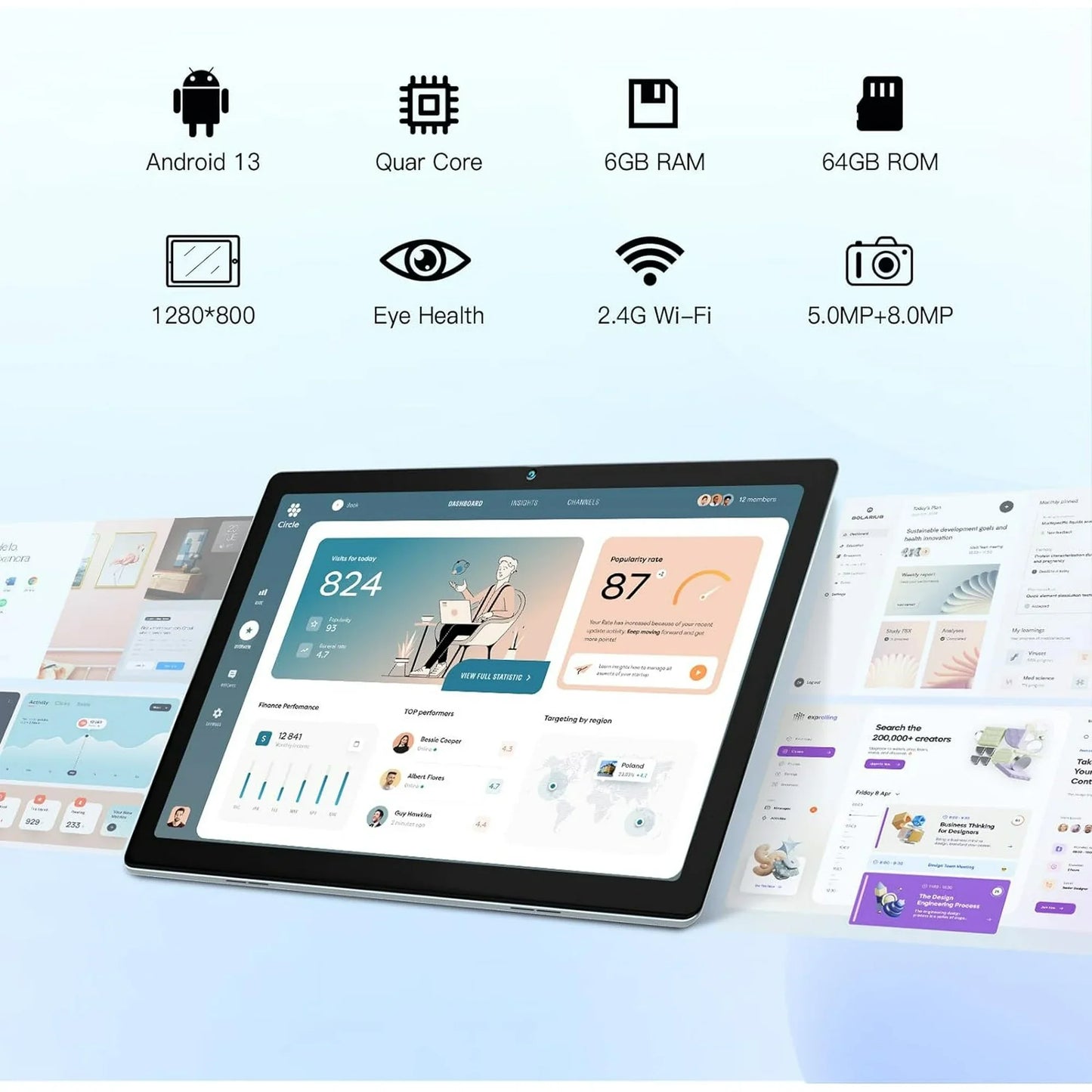BESTSKI 10.1" Tablet