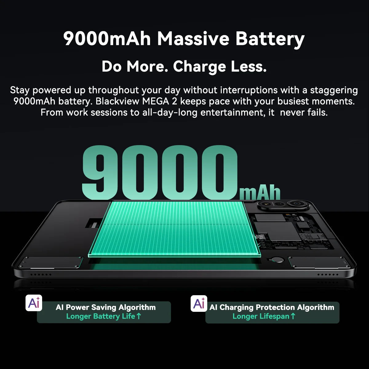 Blackview MEGA 2 Tablet PC 12'' 2K FHD+ Display Unisoc T615 12GB+12GB RAM 256GB ROM 9000mAh Battery 16MP Android 15 4G Tablets - Mleem
