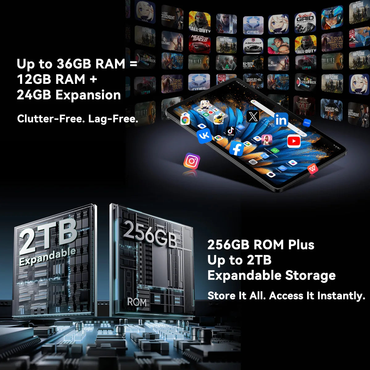 Blackview MEGA 2 Tablet PC 12'' 2K FHD+ Display Unisoc T615 12GB+12GB RAM 256GB ROM 9000mAh Battery 16MP Android 15 4G Tablets - Mleem