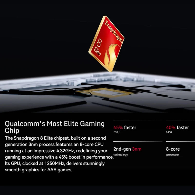 Global Version RedMagic 10 Pro 5G Gaming Phone 6.853" Snapdragon 8 Elite 7050mAh 80W Charge 50MP NFC - Mleem