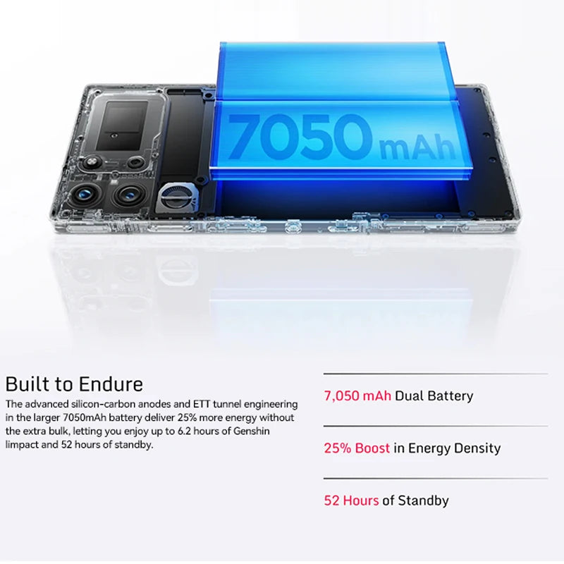 Global Version RedMagic 10 Pro 5G Gaming Phone 6.853" Snapdragon 8 Elite 7050mAh 80W Charge 50MP NFC - Mleem
