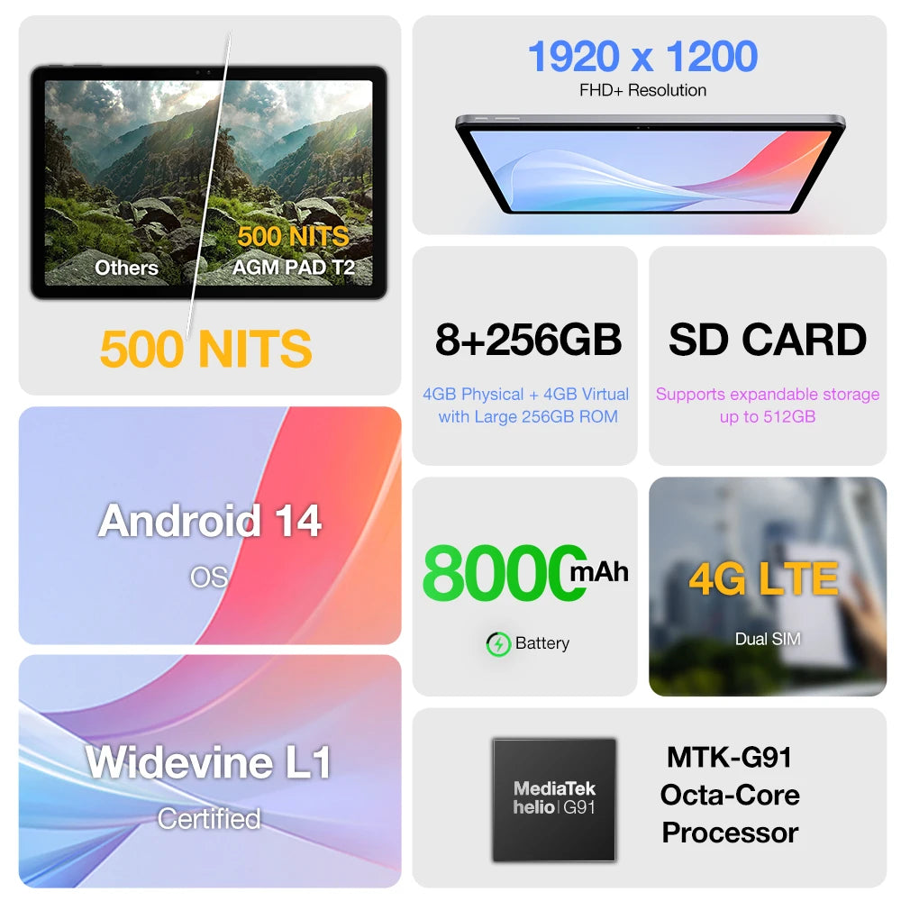 AGM T2 Tablet 11'' FHD+ IPS Display MTK-G91 Octa-Core 8GB RAM 256GB ROM 13MP+2MP Macro 8000mAh Dropproof Android Tablet For Kids